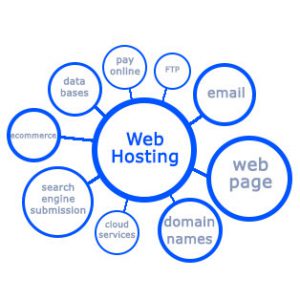 webhosting2